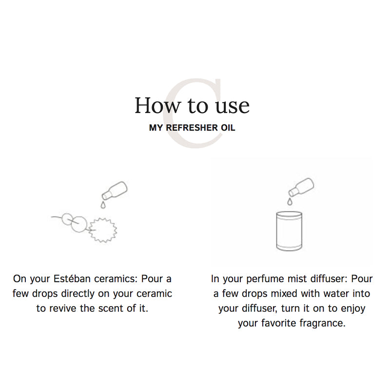 FIGUE NOIRE REFRESHER OIL ESTEBAN PARIS –